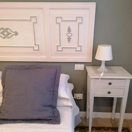 Bed & Breakfast Destination
