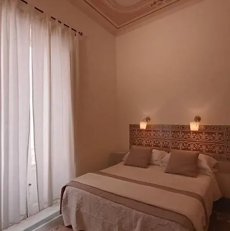 Bed & Breakfast Destination
